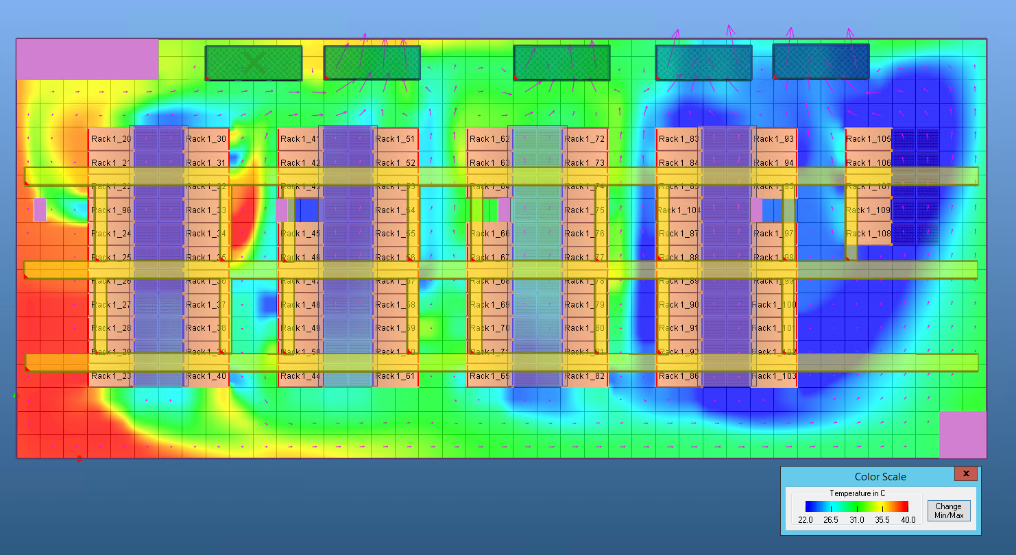 CFD Simulation