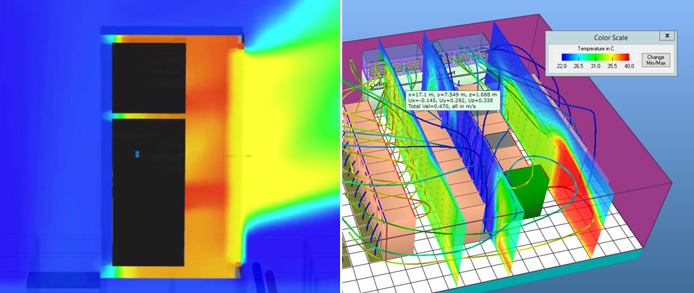 CFD Simulation